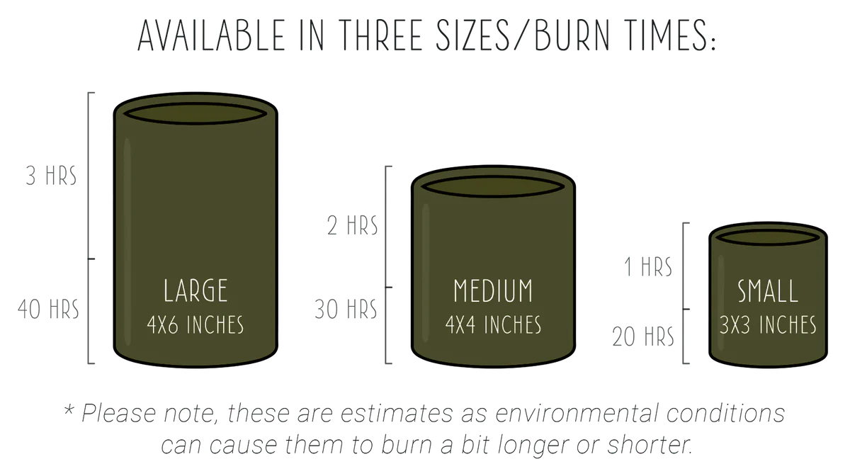 Mesmerizing Spiral Light Candle